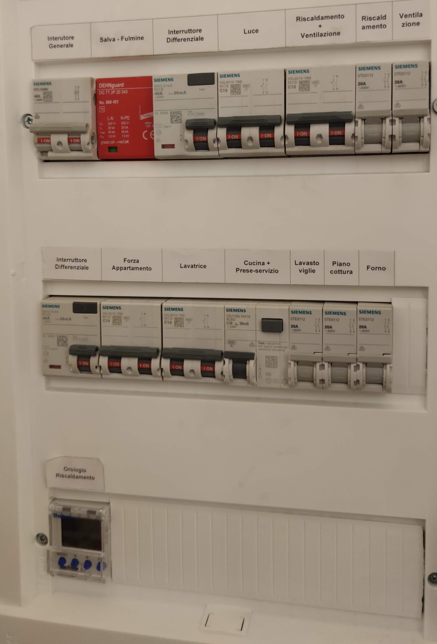 Instalați electrice