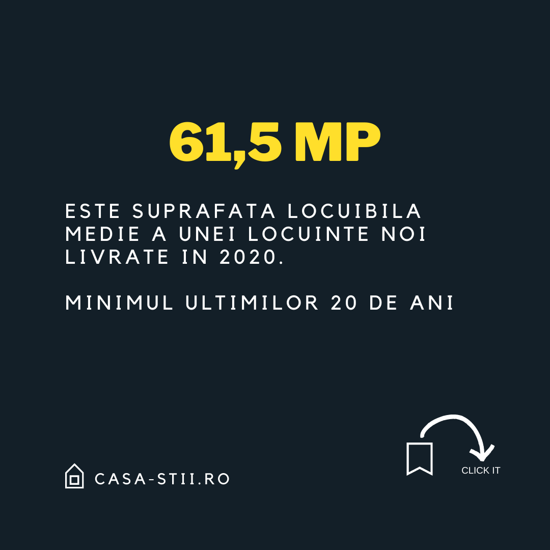 Evaluator imobiliar ANEVAR Bucuresti – BUCUR Alexandru