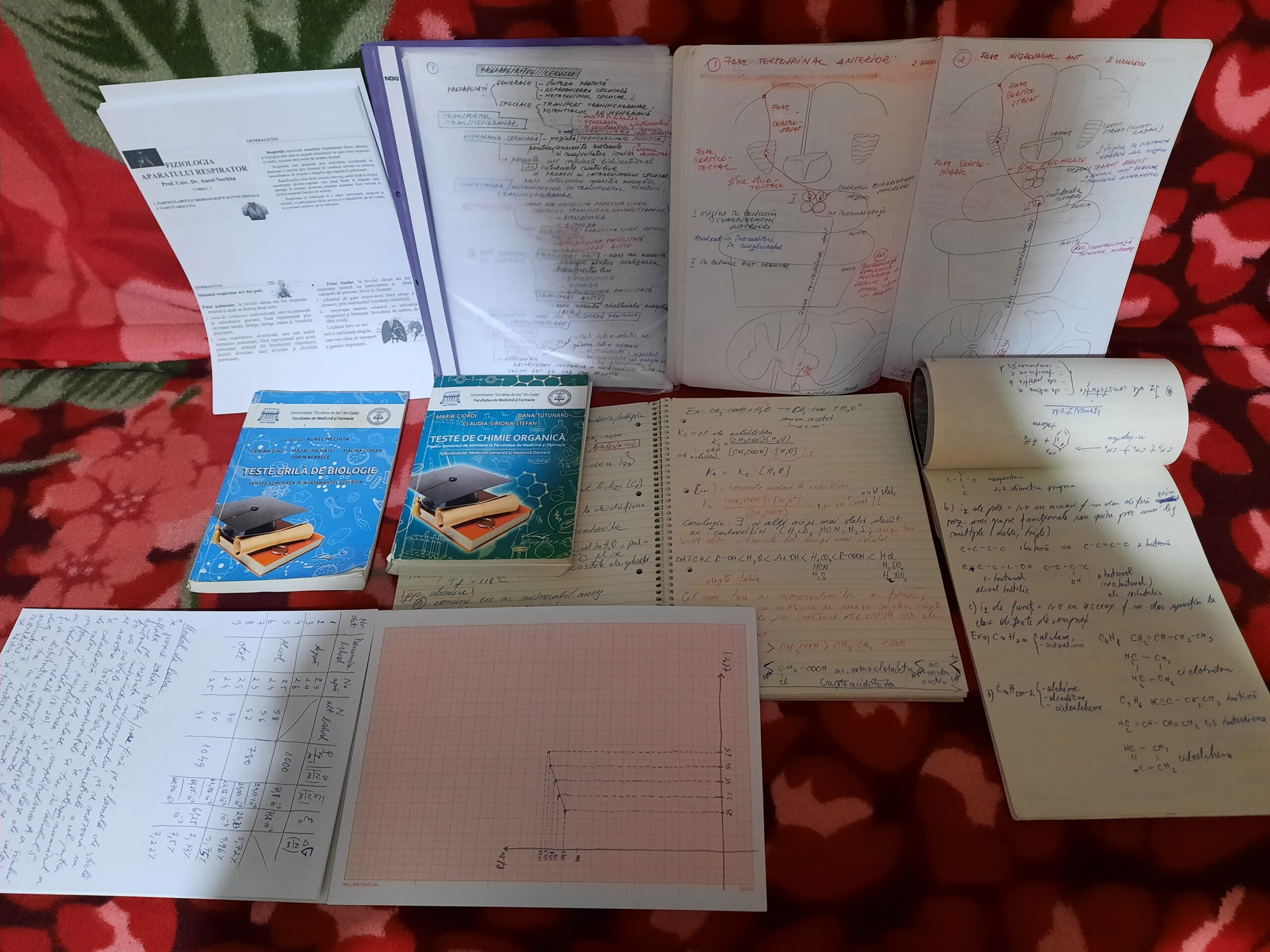 Teste grile admitere medicina Galati + carti materie an 1 2