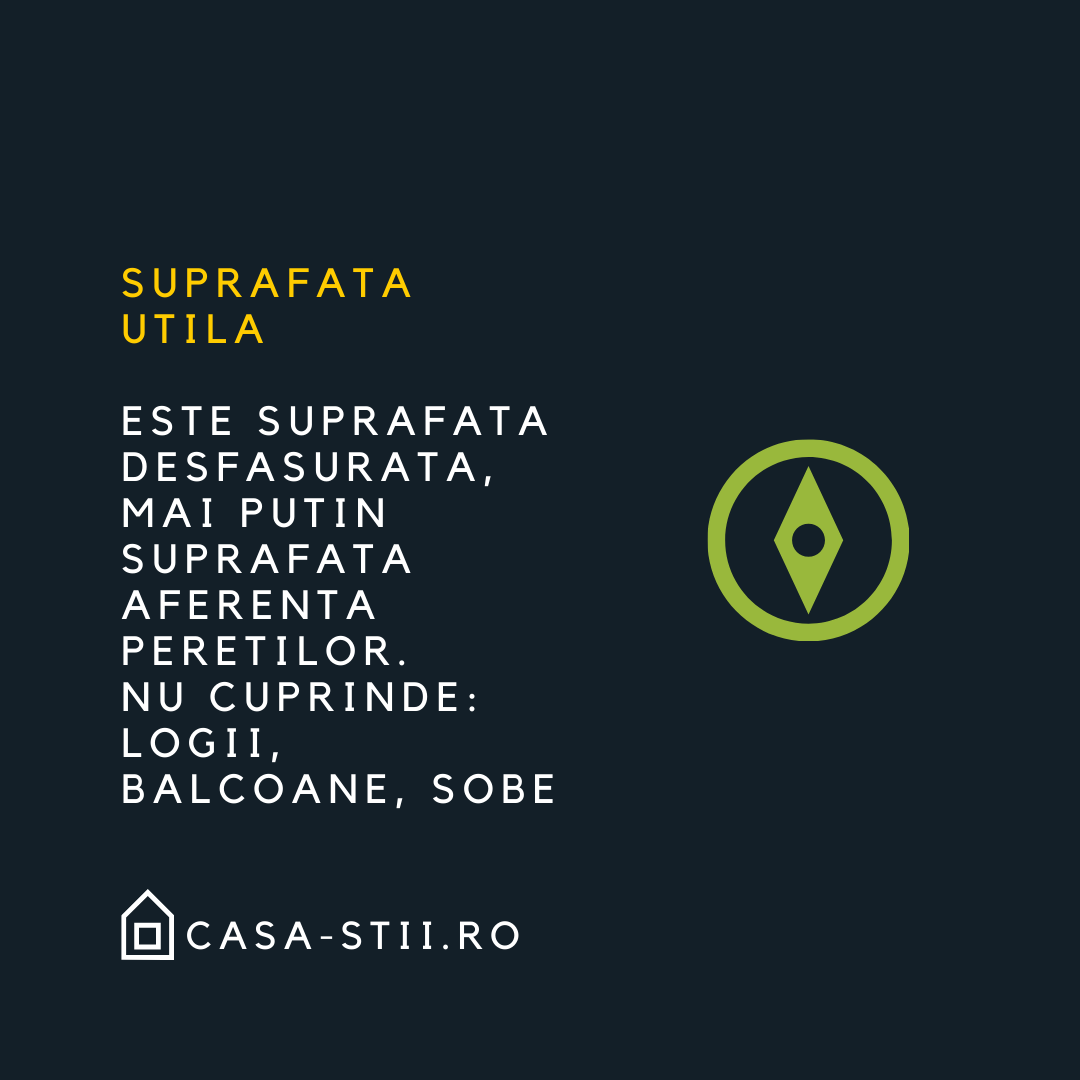 Evaluator imobiliar ANEVAR Ploiesti – Bucur Alexandru